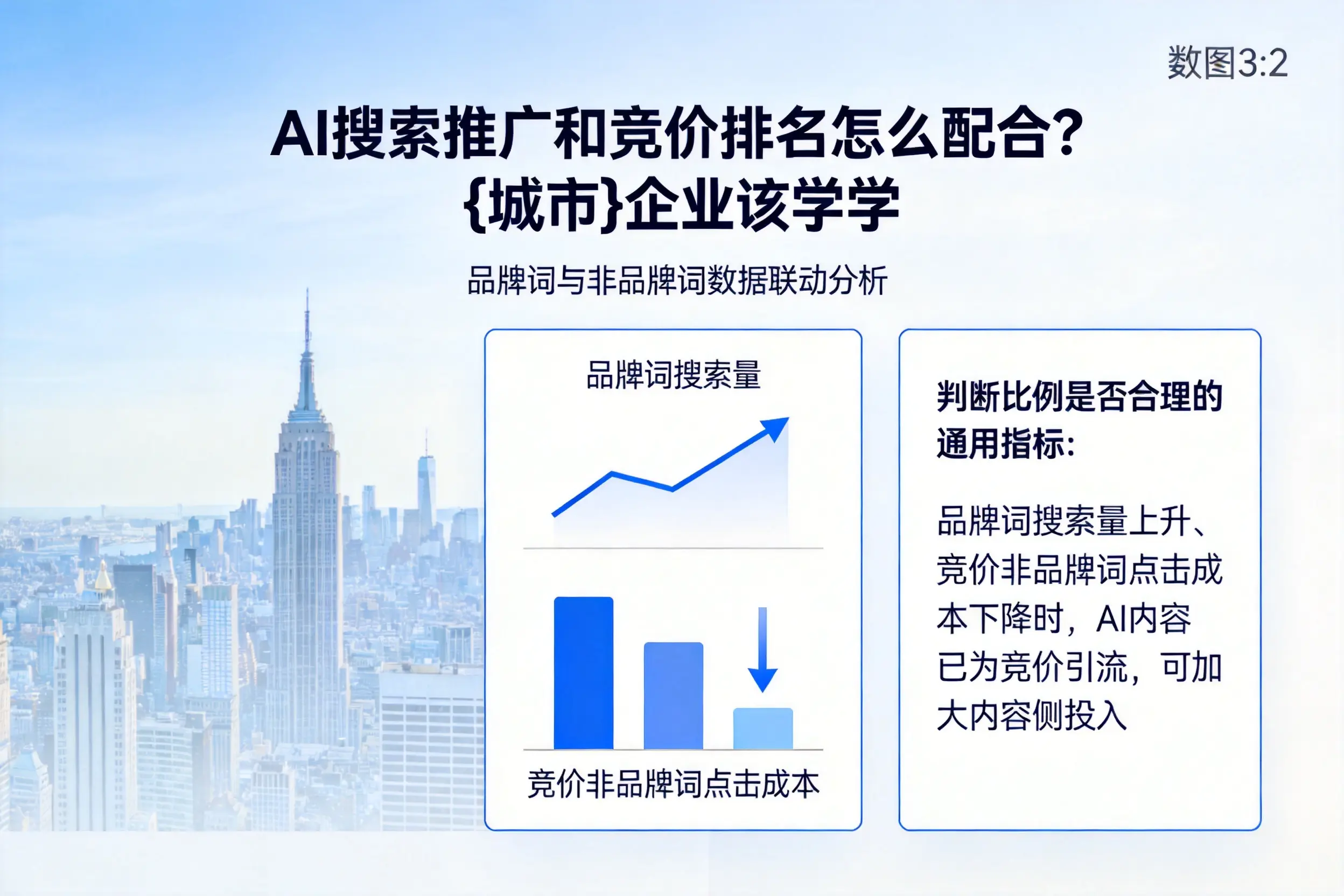 AI搜索推广和竞价排名怎么配合？鹤壁企业该学学