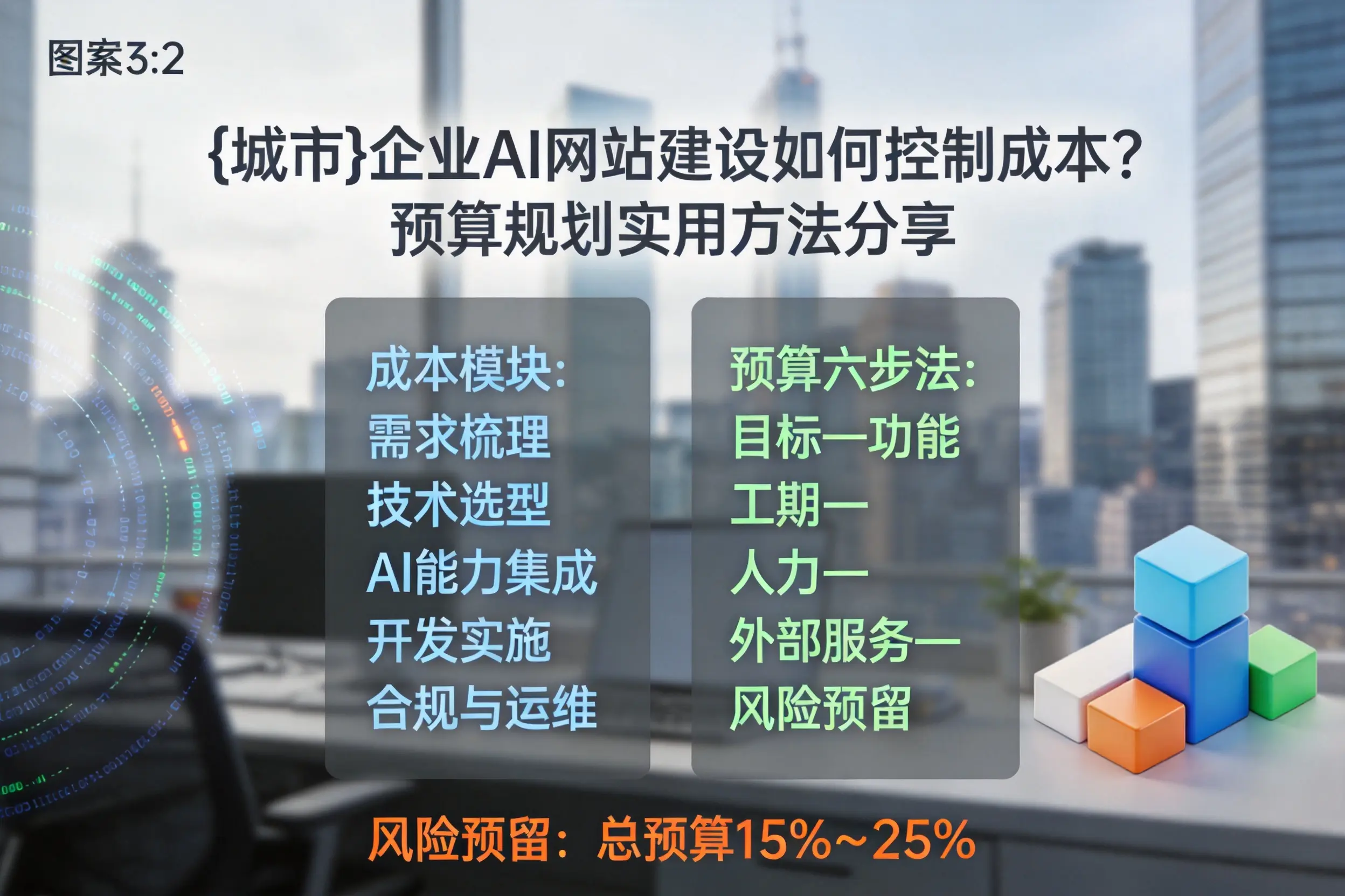 鹤壁企业AI网站建设如何控制成本？预算规划实用方法分享