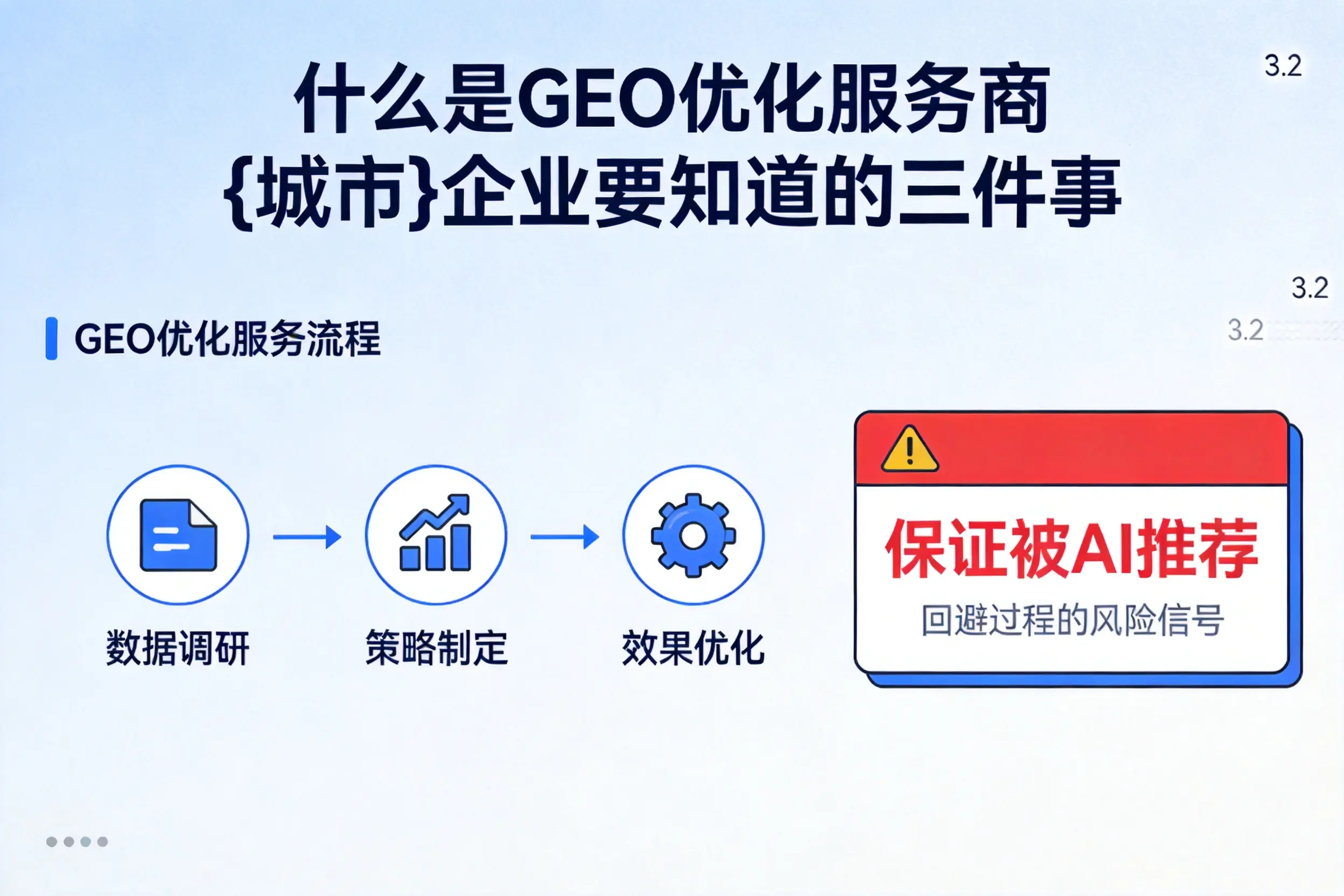 什么是GEO优化服务商鹤壁企业要知道的三件事