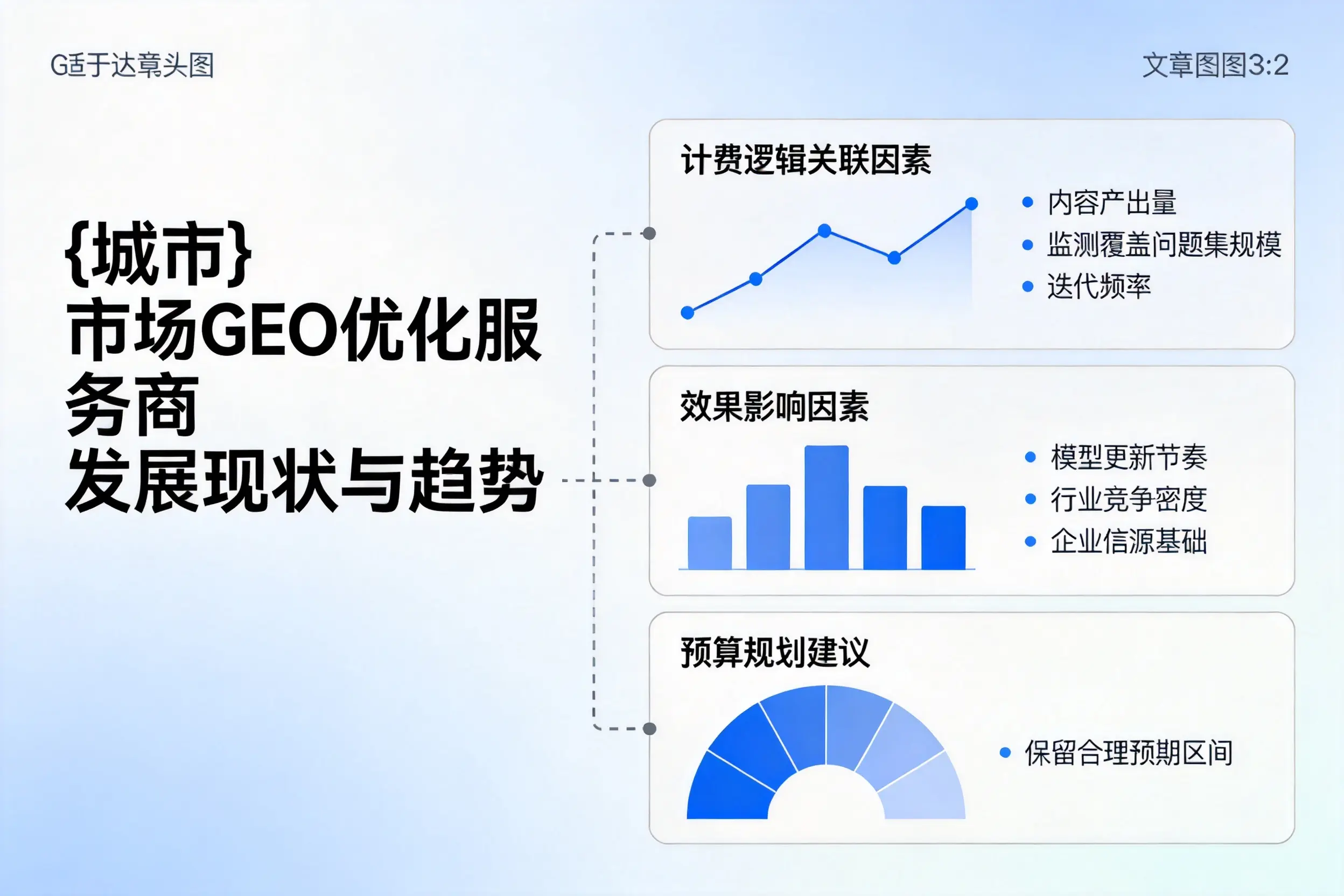 鹤壁市场GEO优化服务商的发展现状与趋势