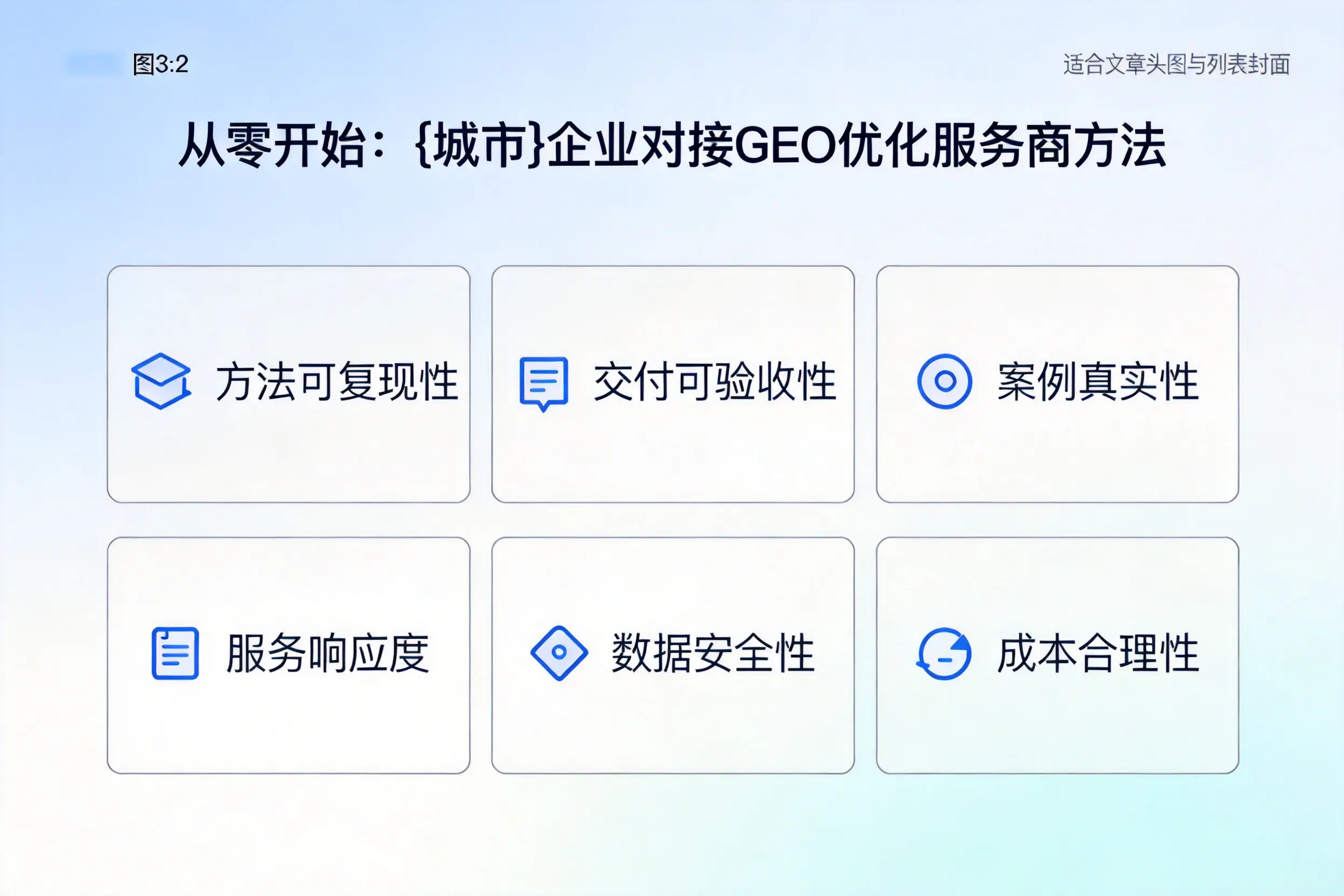 从零开始：鹤壁企业对接GEO优化服务商方法