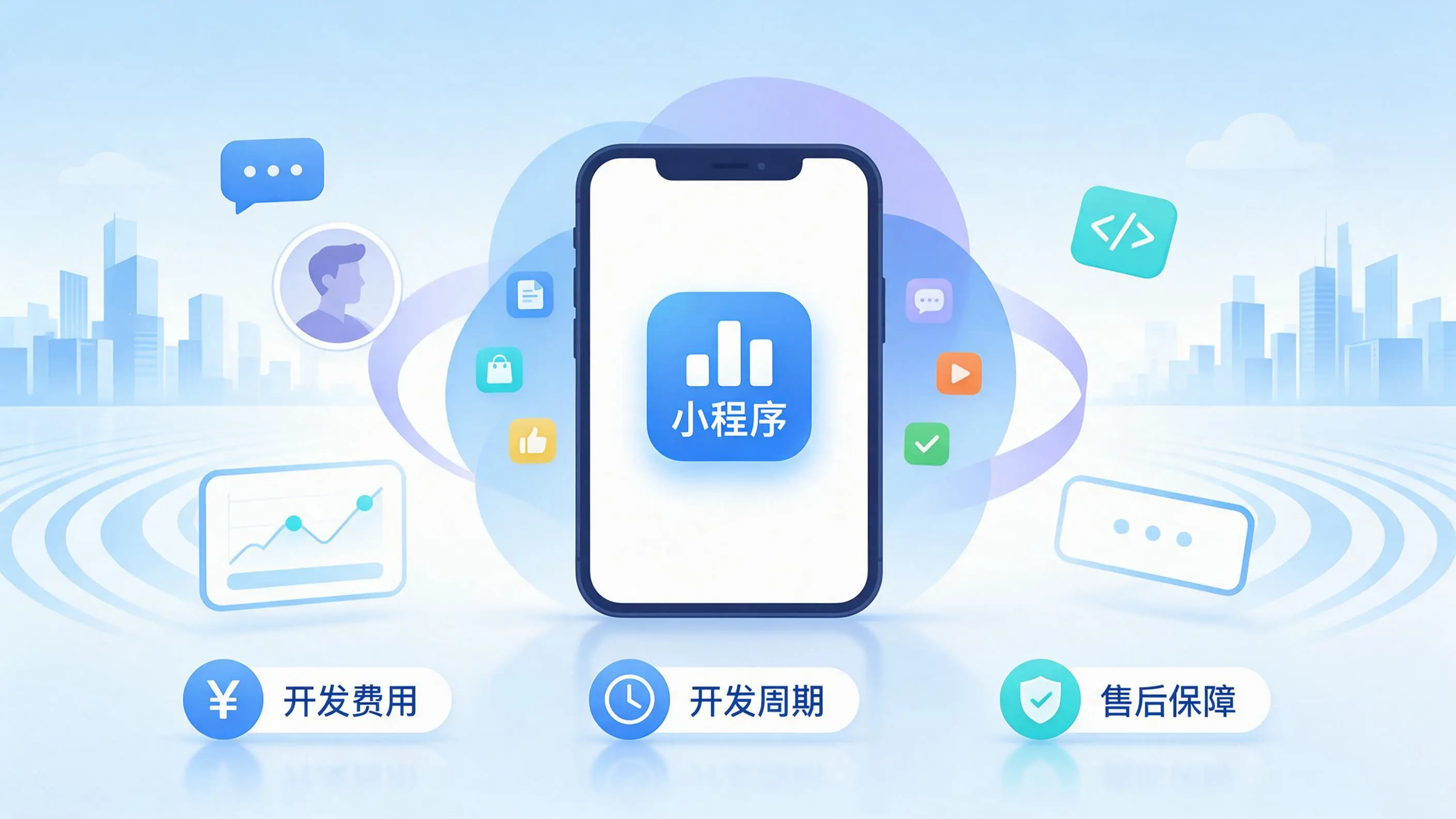 鹤壁小程序开发常见疑问解答：费用、周期与售后风险避坑