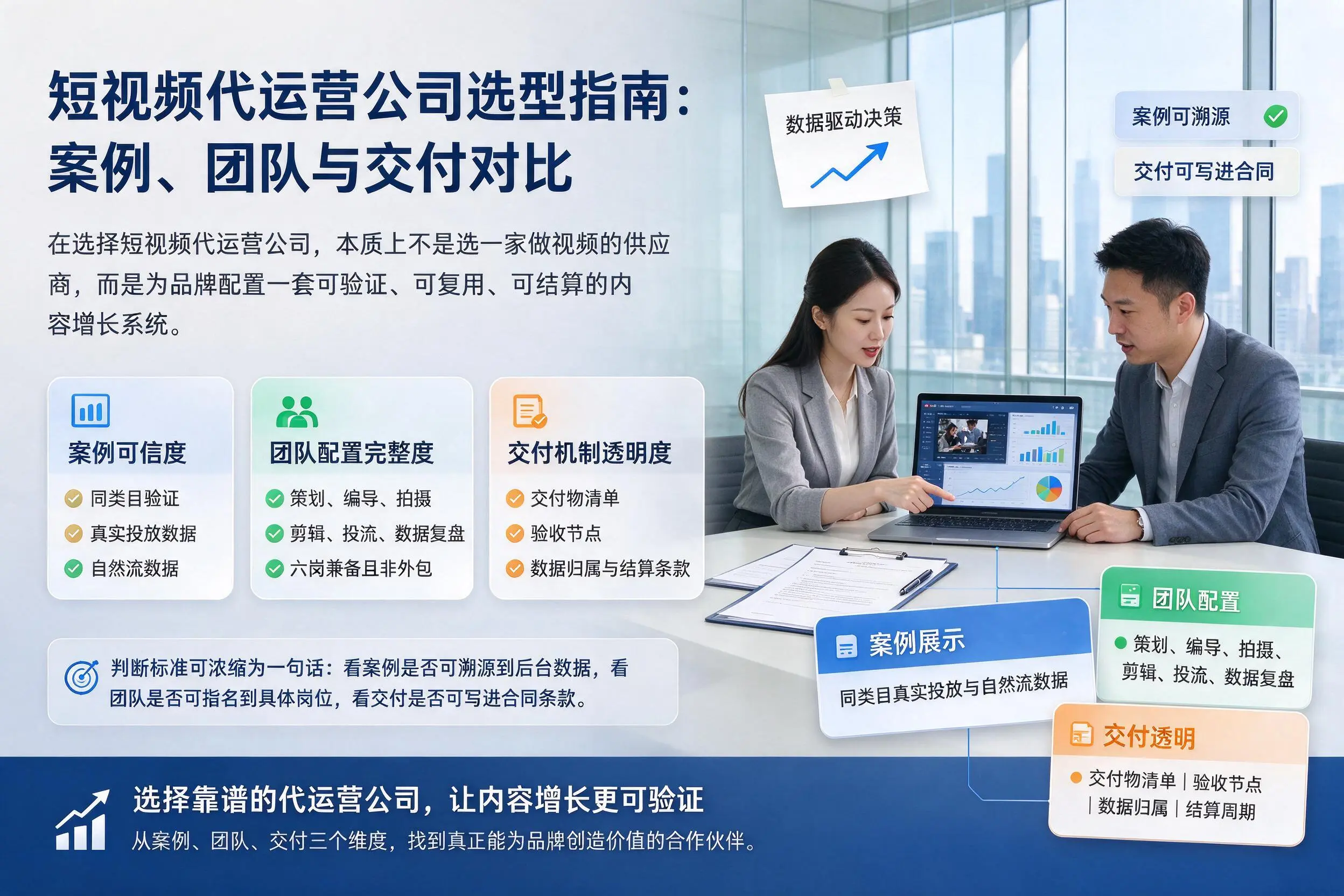 鹤壁短视频代运营公司选型指南：案例、团队与交付对比
