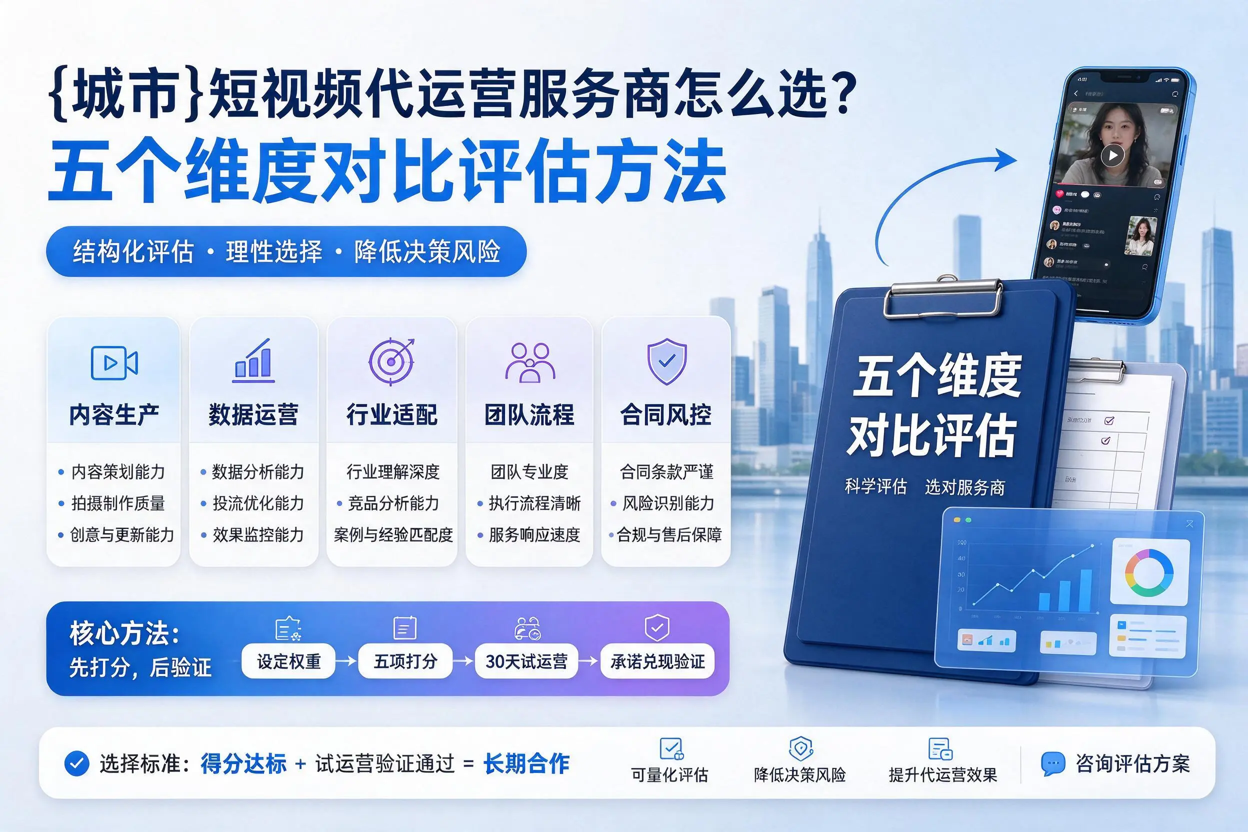 鹤壁短视频代运营服务商怎么选？五个维度对比评估方法