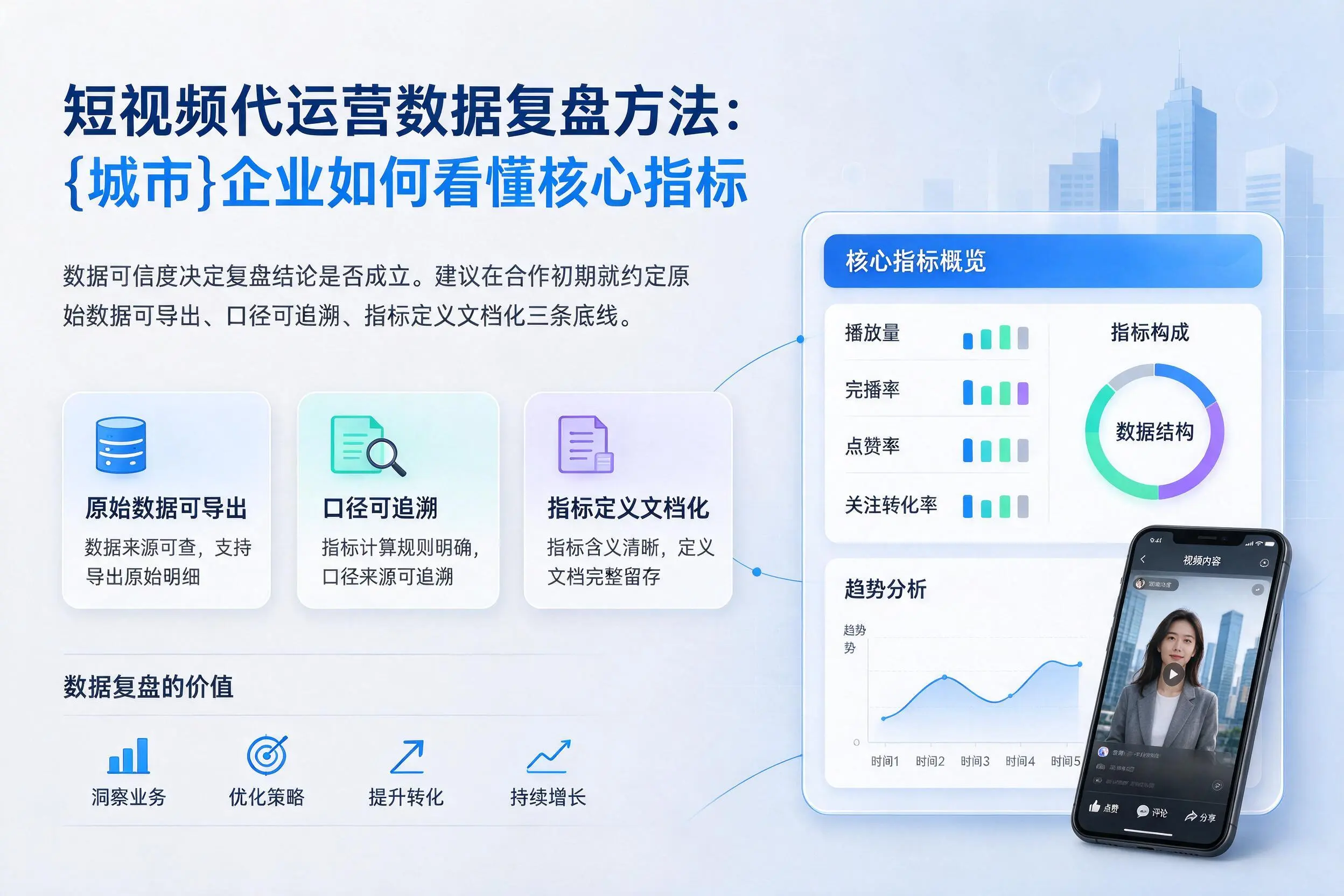 短视频代运营数据复盘方法:鹤壁企业如何看懂核心指标