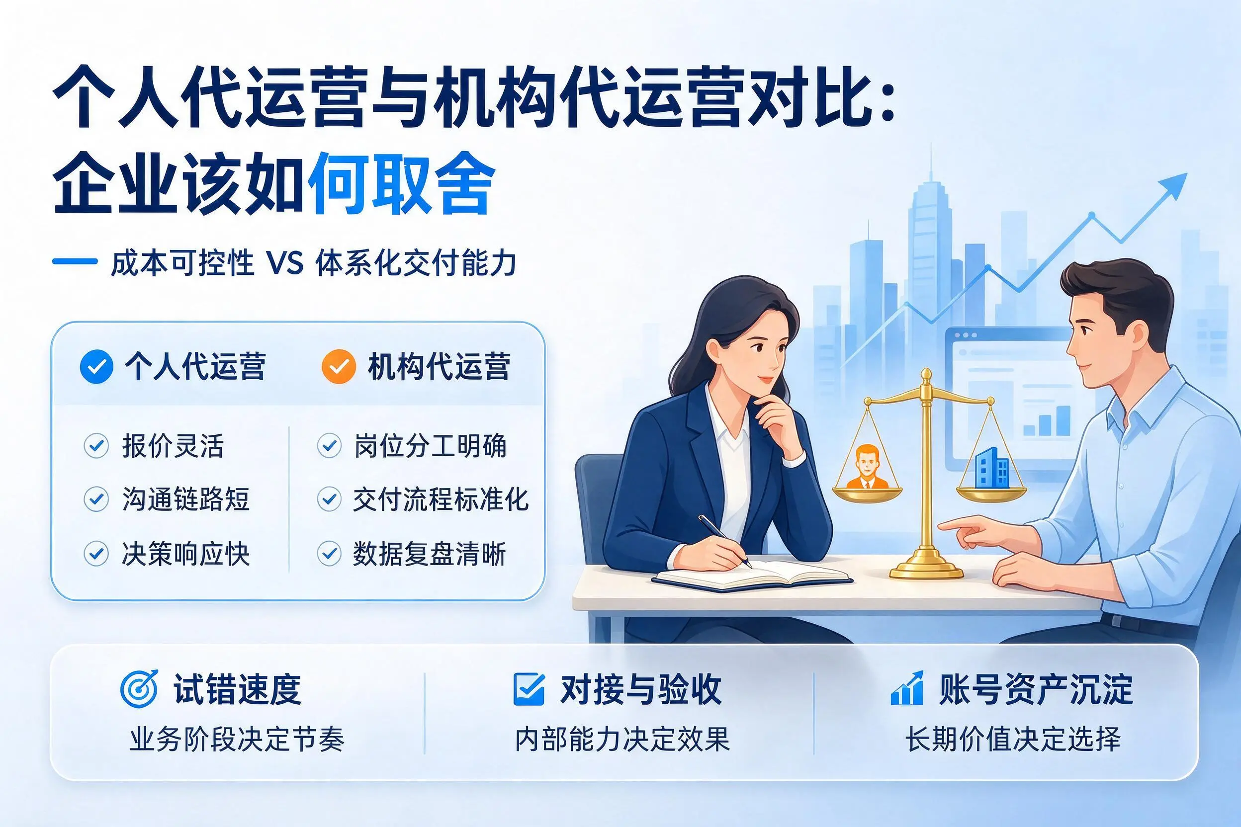 个人代运营与机构代运营对比：鹤壁企业该如何取舍