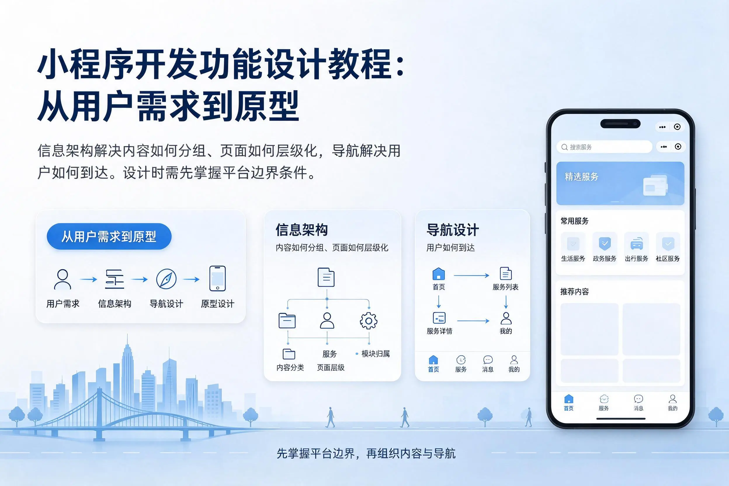 鹤壁小程序开发功能设计教程：从用户需求到原型