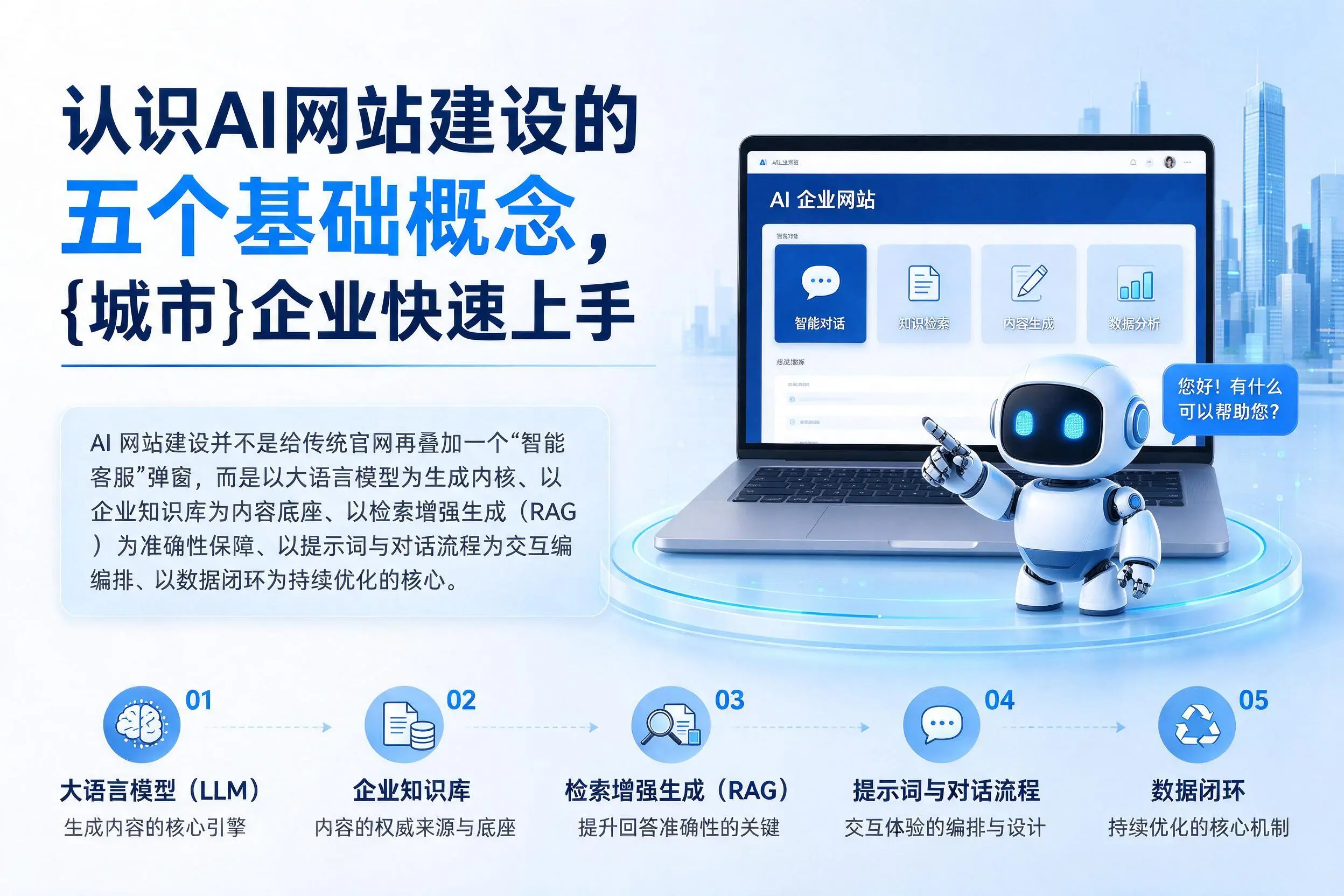 认识AI网站建设的五个基础概念，鹤壁企业快速上手