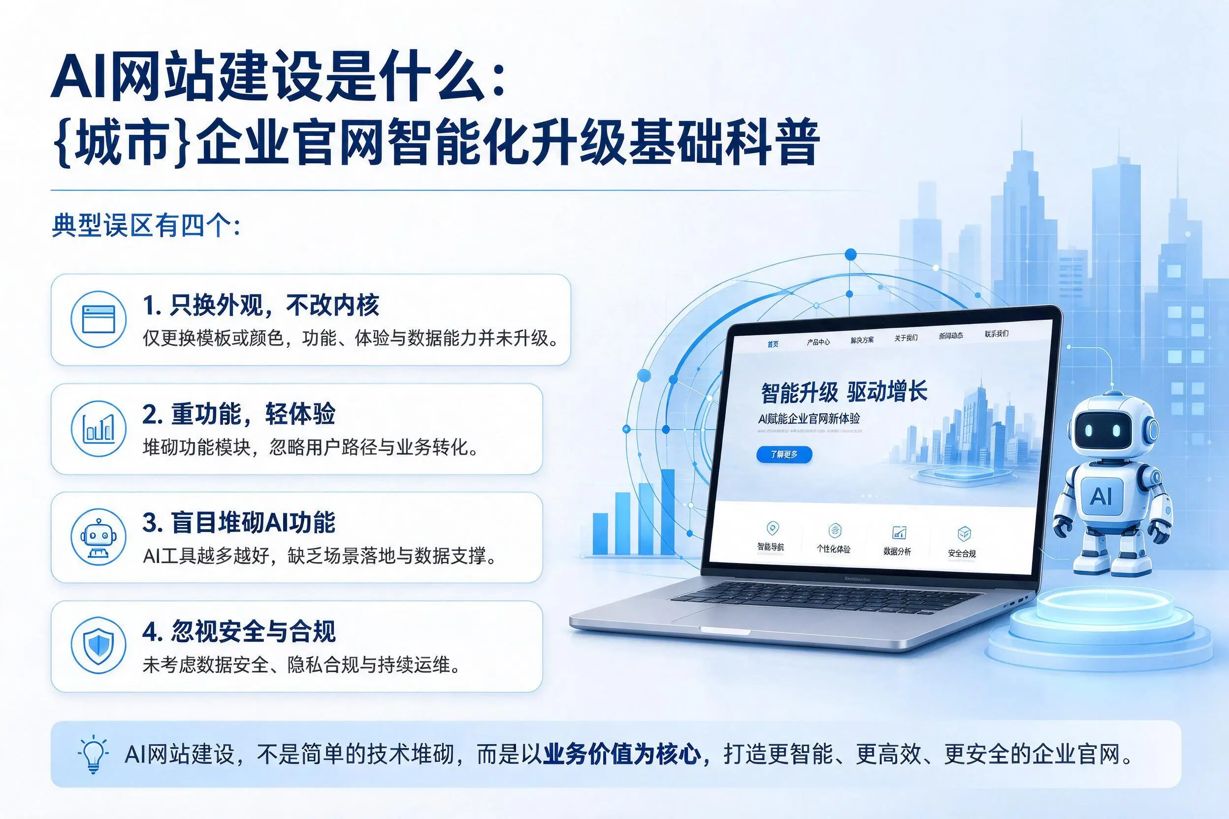 AI网站建设是什么：鹤壁企业官网智能化升级基础科普