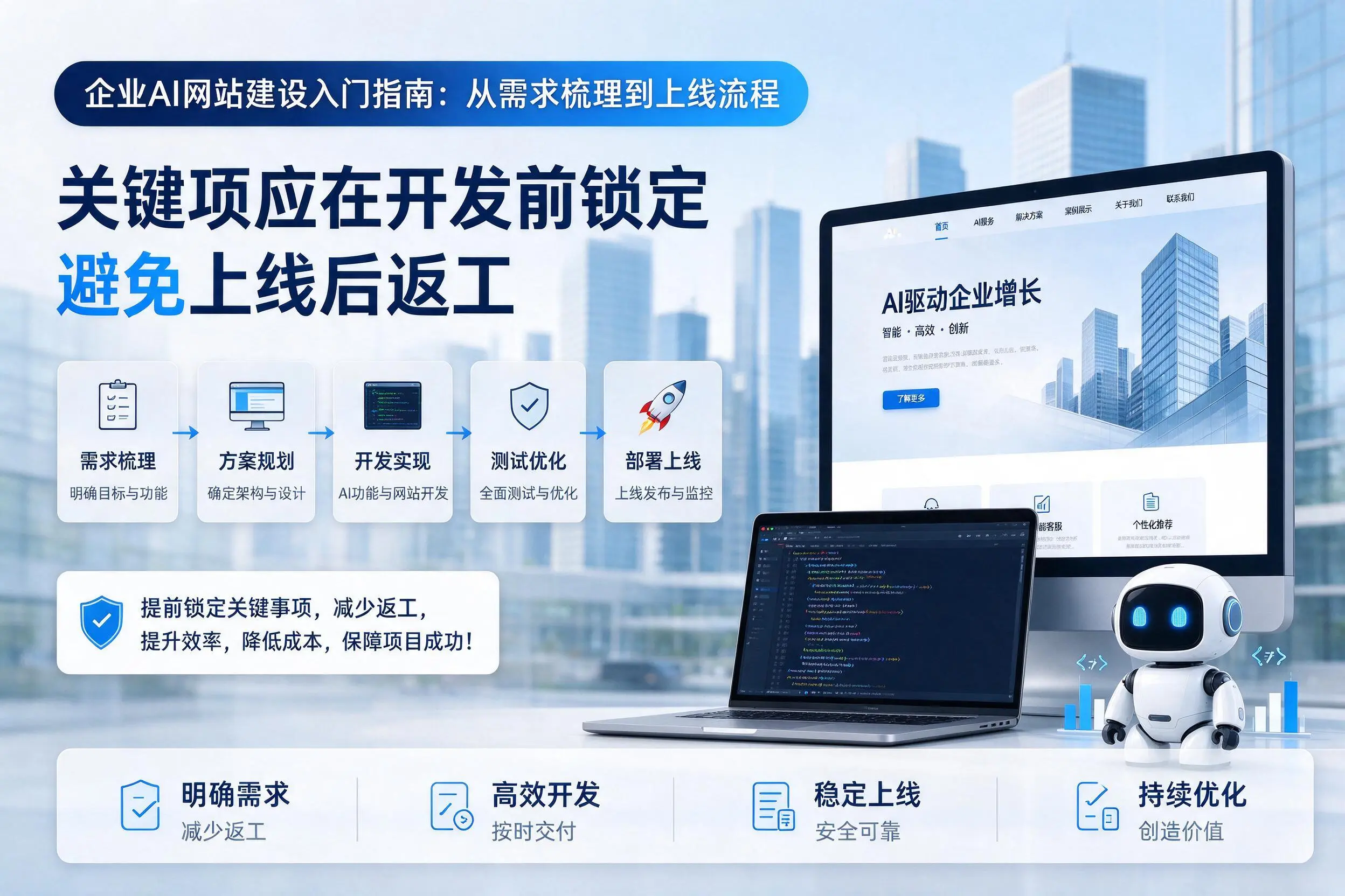 鹤壁企业AI网站建设入门指南：从需求梳理到上线流程