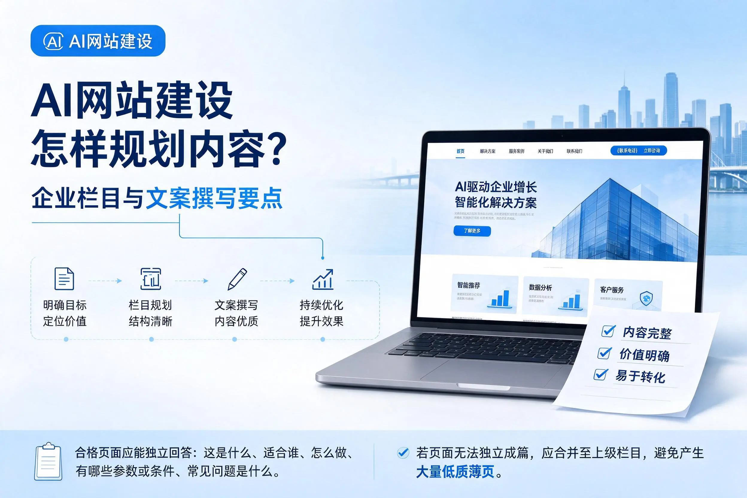AI网站建设怎样规划内容？鹤壁企业栏目与文案撰写要点