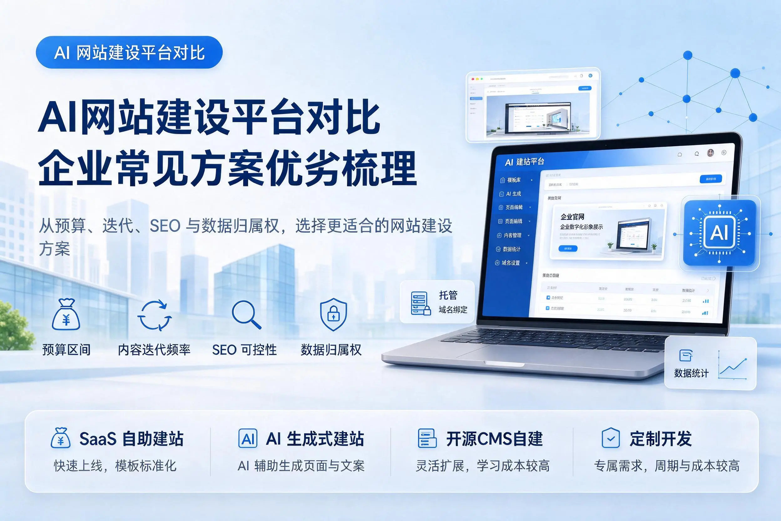 AI网站建设平台对比，鹤壁企业常见方案优劣梳理