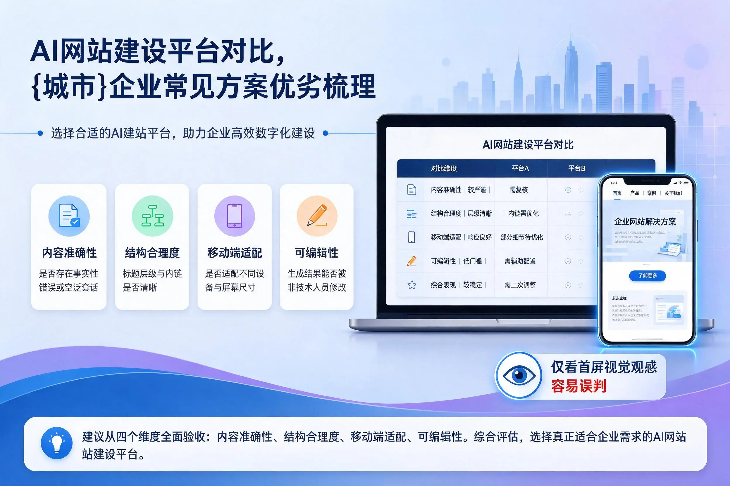 AI网站建设平台对比，鹤壁企业常见方案优劣梳理