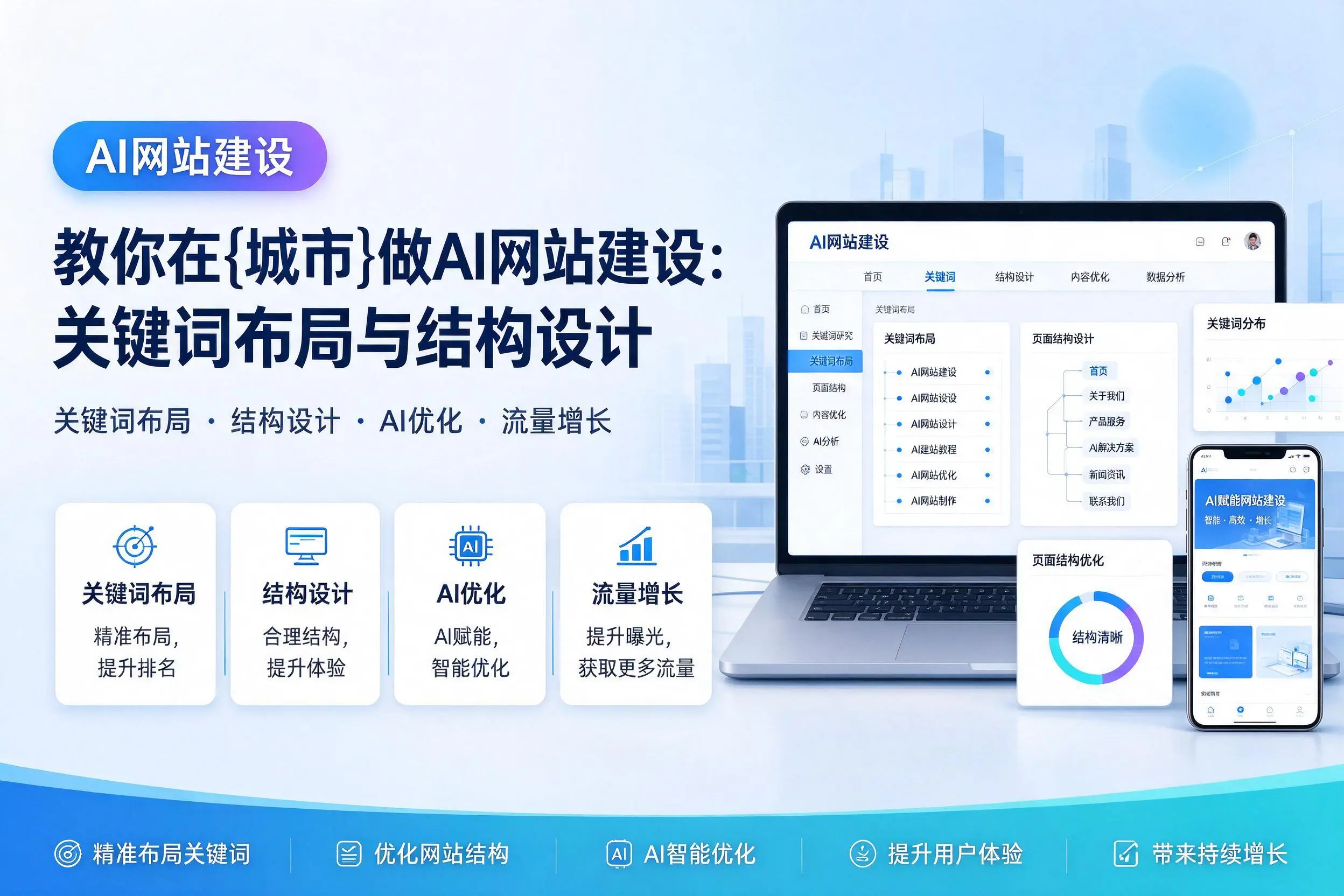 教你在鹤壁做AI网站建设：关键词布局与结构设计