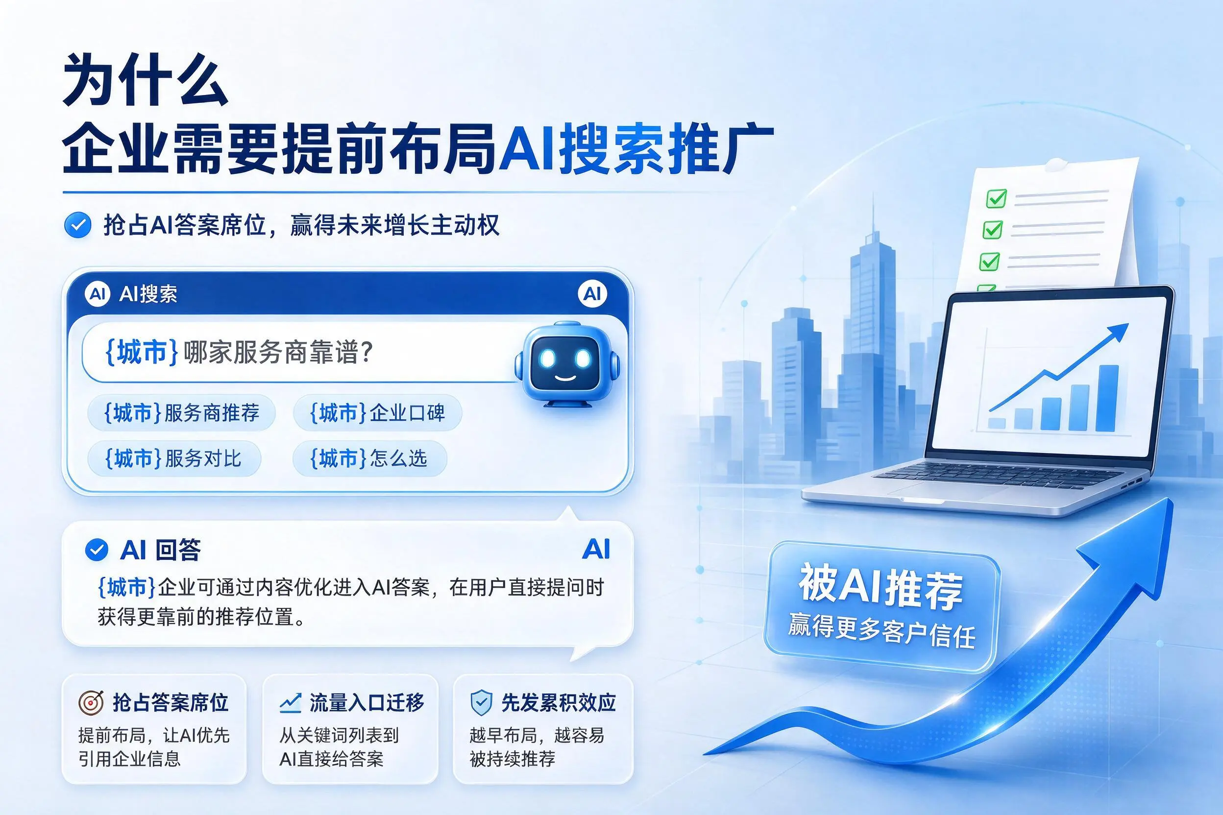 为什么鹤壁企业需要提前布局AI搜索推广