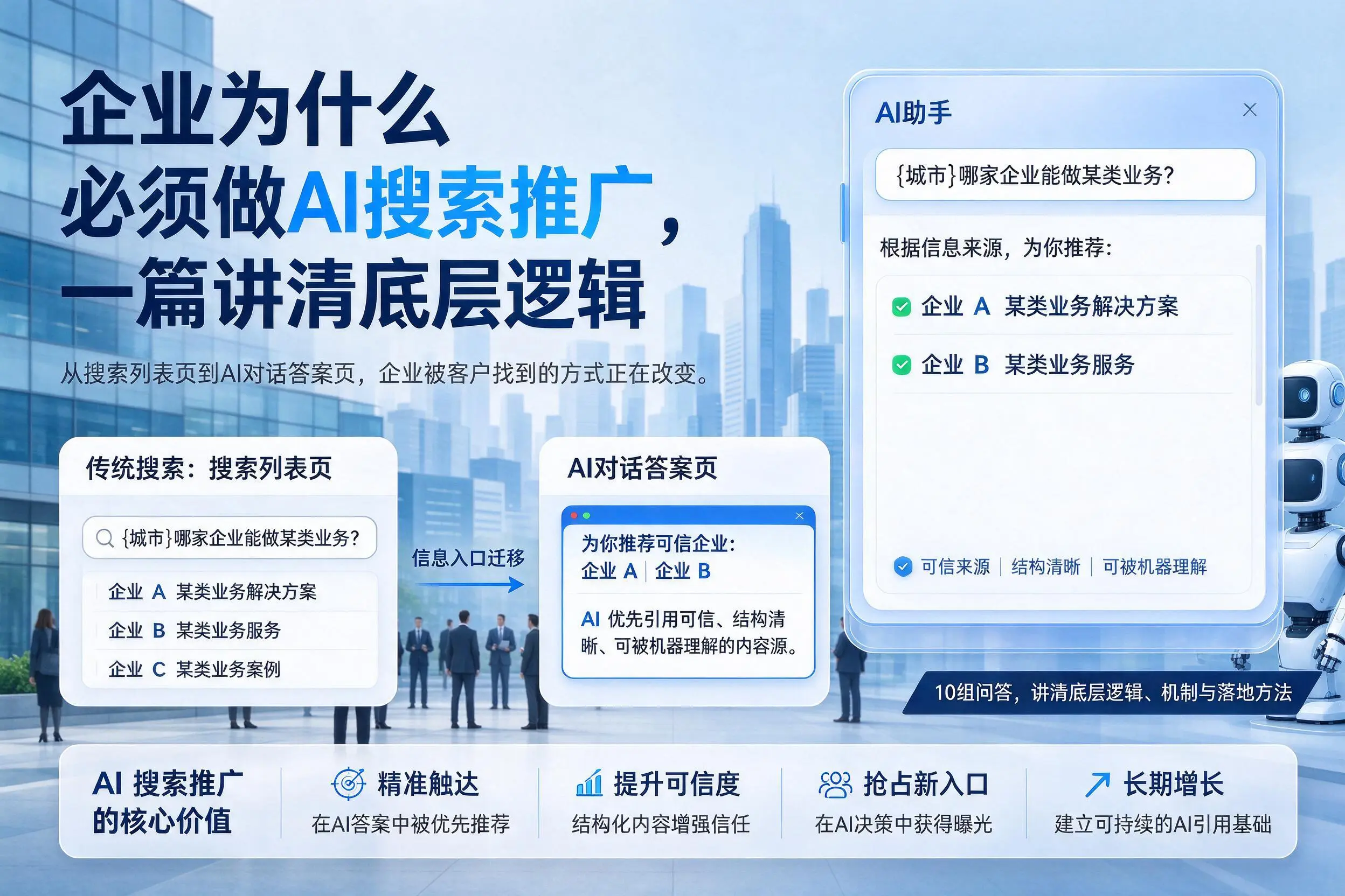 鹤壁企业为什么必须做AI搜索推广,一篇讲清底层逻辑
